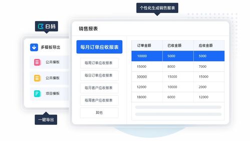 紹興crm系統(tǒng)哪家好 探索紹興好用的crm管理系統(tǒng)