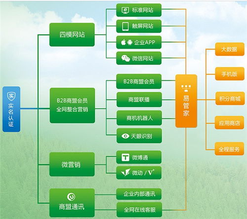 壽縣關(guān)鍵詞排名服務(wù)放心可靠 在線(xiàn)咨詢(xún)
