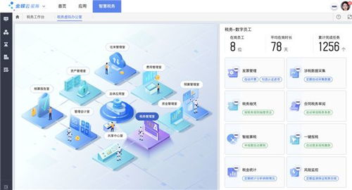 黑燈工廠(chǎng) 區(qū)塊鏈數(shù)字信用,這家it公司讓我對(duì)國(guó)產(chǎn)軟件刮目相看