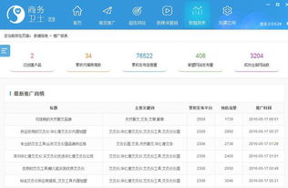 最好用的b2b群發(fā)軟件是什么
